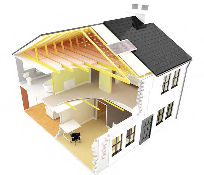 Loft Insulation Dorset